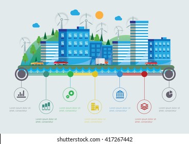 Flaches Design, Vektorgrafik-Grafik mit urbaner Landschaft