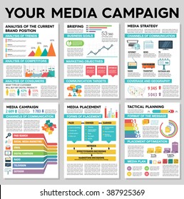 Flat Design. Vector Infographics About Media Placement, Campaign, Strategy, Digital Project, Management, Engagement, Analysis, Communication, Website, Advertising, Marketing Platform. Easy To Edit Map