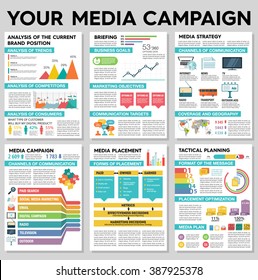 Flat design. Vector infographics about media placement, campaign, strategy, digital project, management, engagement, analysis, communication, website, advertising, marketing platform. Easy to edit map