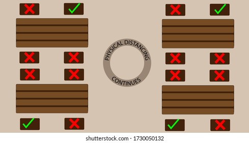 Flat design vector isolated design of dining table mark to keep physical distancing. New normal came with Covid-19 rash. 