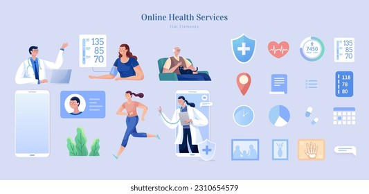 Flat design virtual clinic element set isolated on lavender background. Including doctors, patients, phone, medical icon and home decors. Concept of online health service.