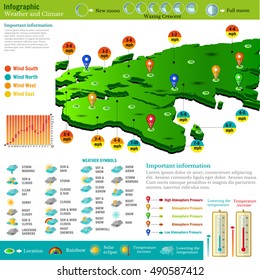 flat design of weather forecast report info graphics with the world map, icons and report