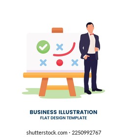 Flat design web page template set for creative business process and business strategy. Trendy vector illustration concept for website and mobile app