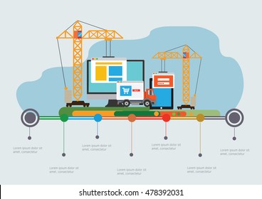 Flat design of website under construction, web page building process. Infographics time line template.