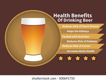 flat design,little info of beer, benefit of drinking beer, beer illustration,beer Icon