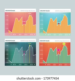 Flat diagram design, converter