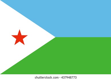 Flat Djibouti flag vector background