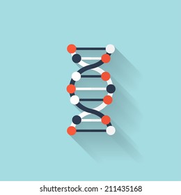 Flat dna icon. Chemical formula symbol. Health care.