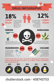 Flat Drugs Colored Infographics With Percent Ratio Of Damage Through Drug Use Vector Illustration