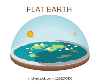 Flat earth concept illustration on white background. Isolated vector clip art. Ancient cosmology model and modern pseudoscientific conspiracy theory.