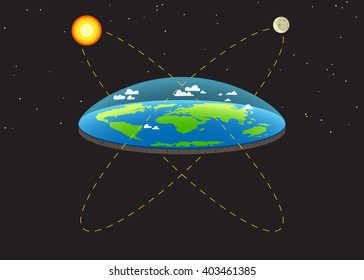 Flat Earth / Old Vision of Planet and solar system / Earth like dish/ plate/ in space with sun and moon / realistic vector of Flat Earth / 