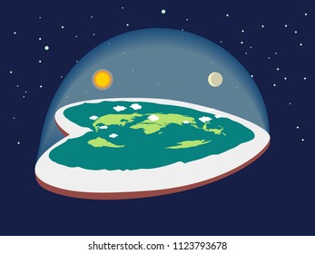 Flat earth, in the shape of a heart surrounded by Antarctica. The Antarctic Circle.