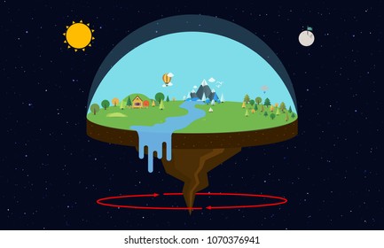 Flat Earth theory. Vector illustration in flat design