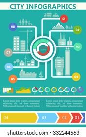 Flat eco city infographics template with step banners and infographics elements
