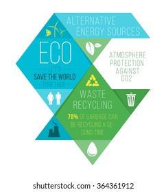 Flat ecology infographics