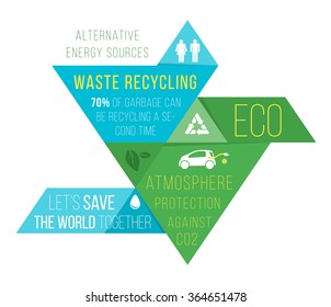 Flat ecology infographics