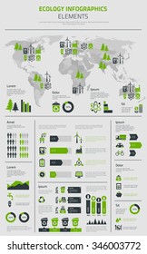 Flat ecology infographics template with graph charts and diagrams, option banners, useful various object symbols and icons and vector world map