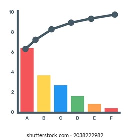 Un icono plano editable en el gráfico de pareto