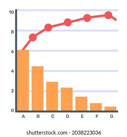 A flat editable icon of pareto data chart