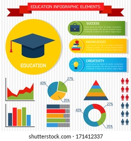 Flat Education Infographic Background 