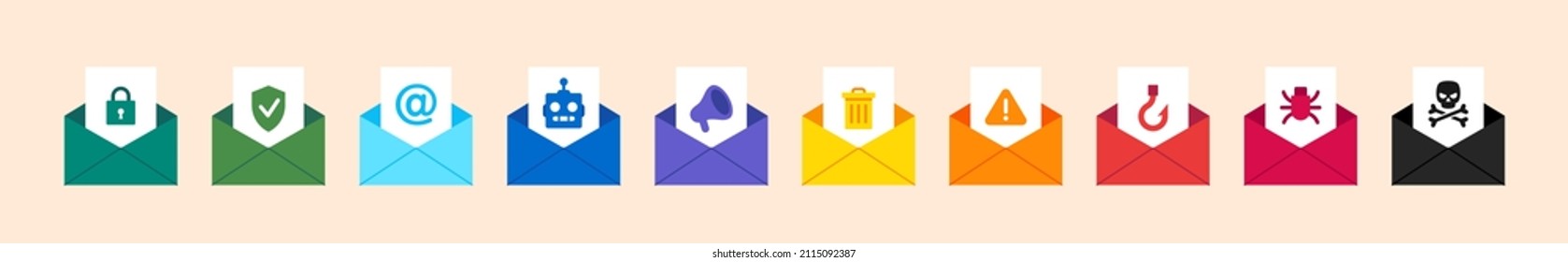 Flat envelope with letter email options from safe protected to the dangerous virus, set vector illustration