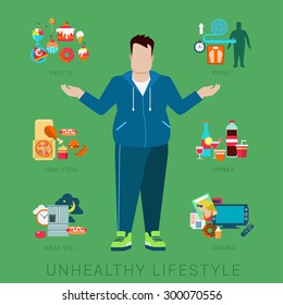 Flat fat unhealthy lifestyle vector infographics concept. Thick male man human figure front view with icons of life style elements. Health and fitness collection.