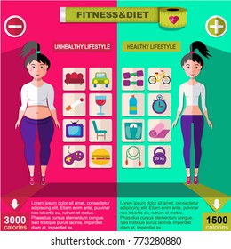 Flat fitness infographic template with healthy and harmful habits of fat and slim women vector illustration