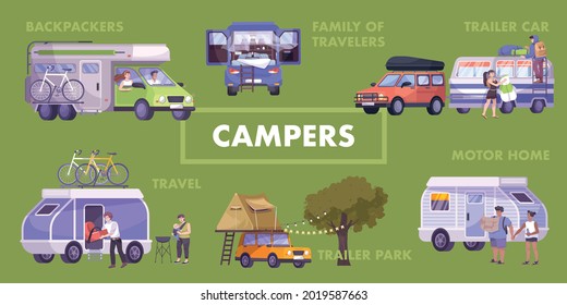 Flat flowchart with camping vehicles and travelling families of campers on green background vector illustration