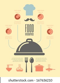 Elementos Infográficos de Comida Plana más Conjunto de Iconos. Vector.