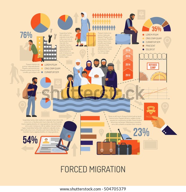 移民や難民のベクターイラストに関する統計情報を示す フラットな強制移民インフォグラフィック のベクター画像素材 ロイヤリティフリー
