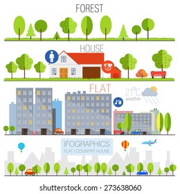 Flat Forest And Country House With Infographic Icons And Geometry Elements In Landscape With Weather Graphics