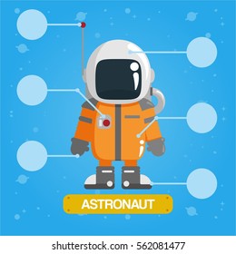 flat funny and retro cartoon character info graphic orange astronaut in blue background space for company banner business poster kids and children