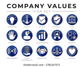 Flat Gold Company Core Values Icon Set. Innovation, Stabilität, Sicherheit, Zuverlässigkeit, Rechtssensibilität, Vertrauen, Qualität, Vielfalt, Transparenz, Verpflichtung zur sozialen Verantwortung, Ethik-Passionssymbole