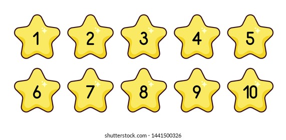 Flat gold star bullet points with number 1 to 10.