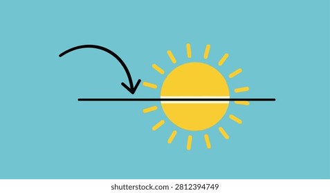 A flat graphic illustration of a yellow sun bisected by a straight horizontal line with a curved arrow indicating downward movement.