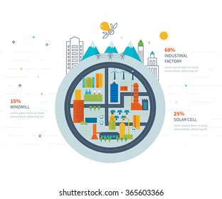 Flat green energy, ecology, eco, clean planet, urban landscape and industrial factory buildings concept vector icon banners template set. Infographic energy template design