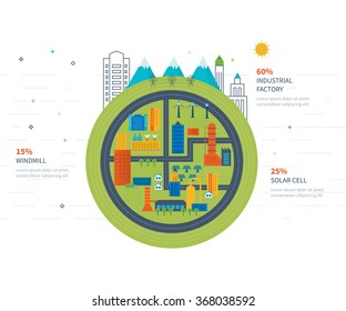 Flat green energy, ecology, eco, clean planet, urban landscape and industrial factory buildings concept vector icon banners template set. Infographic energy template design