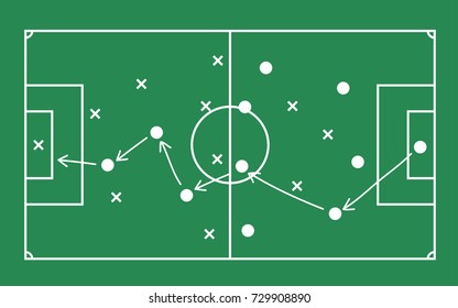 Flat green field with soccer game strategy. Vector illustration.