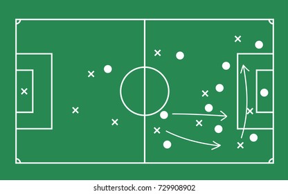 Flat green field with soccer game strategy. Vector illustration.