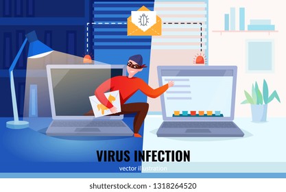 Flat hacker computers composition with virus infection headline and hacker steal information vector illustration