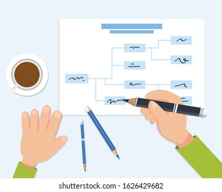 Flat Hand Writing a business plan chart.Good business must start with good planning.