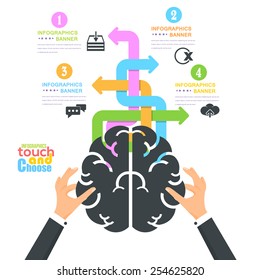 Flat Hands hold Brain Symbol, Infographics Template - Business, Marketing Touch and Choose Concept Vector Design