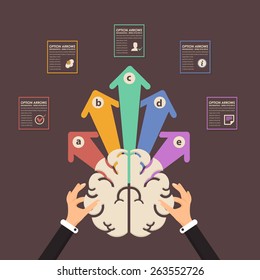 Flat Hands hold Brain Symbol, Infographics Template - Business, Marketing Touch and Choose Concept Vector Design