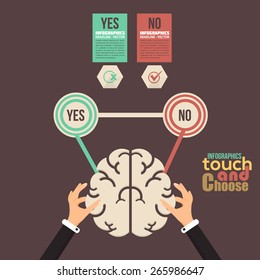 Flat Hands hold Brain Symbol and Yes or No Concept, Infographics Template Web Elements - Business, Marketing Touch and Choose Concept Vector Design
