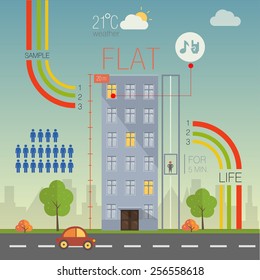 flat house with infographic icons and geometry elements in landscape with weather graphics