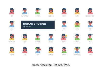 Conjunto de ícones de emoção humana plana com diversas expressões faciais e dicas emocionais úteis para infográfico de saúde mental conteúdo de rastreamento de humor app ou visuais de mídia social