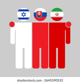 Figuras humanas planas con cabezas como banderas de Israel, Eslovaquia e Irán. Eslovaquia se interpone entre Israel e Irán como un mediador neutral. Perfecto para temas políticos, diplomáticos y de paz.