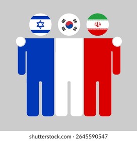 Figuras humanas planas com cabeças como bandeiras de Israel, Coreia do Sul e Irã. A Coreia do Sul está entre Israel e o Irã como um mediador neutro. Perfeito para temas políticos, diplomáticos e de paz.