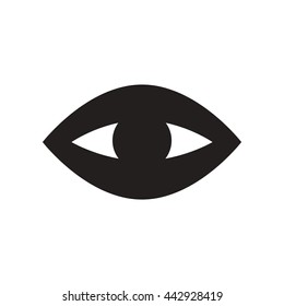 flat icon in black and white  style eye problems