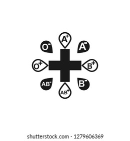 Flat icon. blood knowledge of type. Medical knowledge. june 14th. World blood donor day. Vector. illustration. graphic design